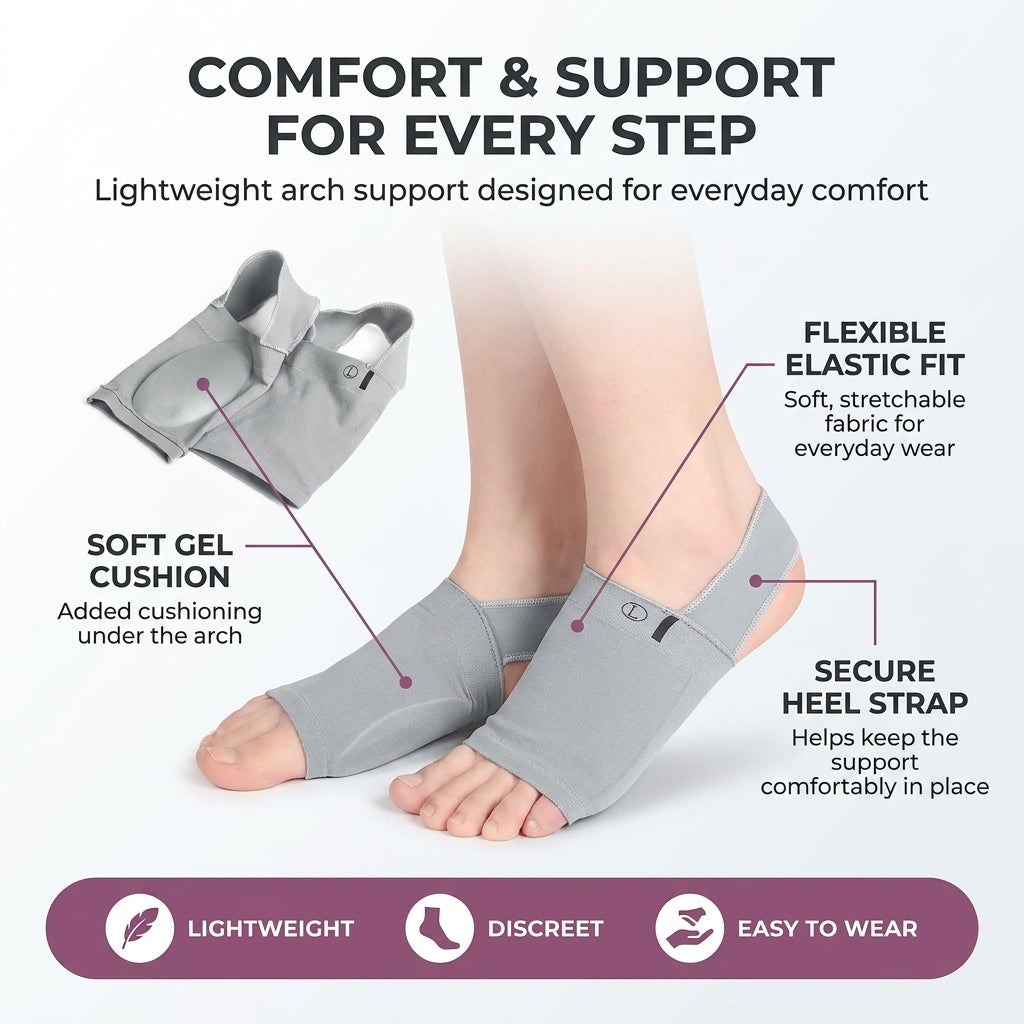 Arch Support Sleeves