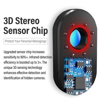 Hidden Camera Detector