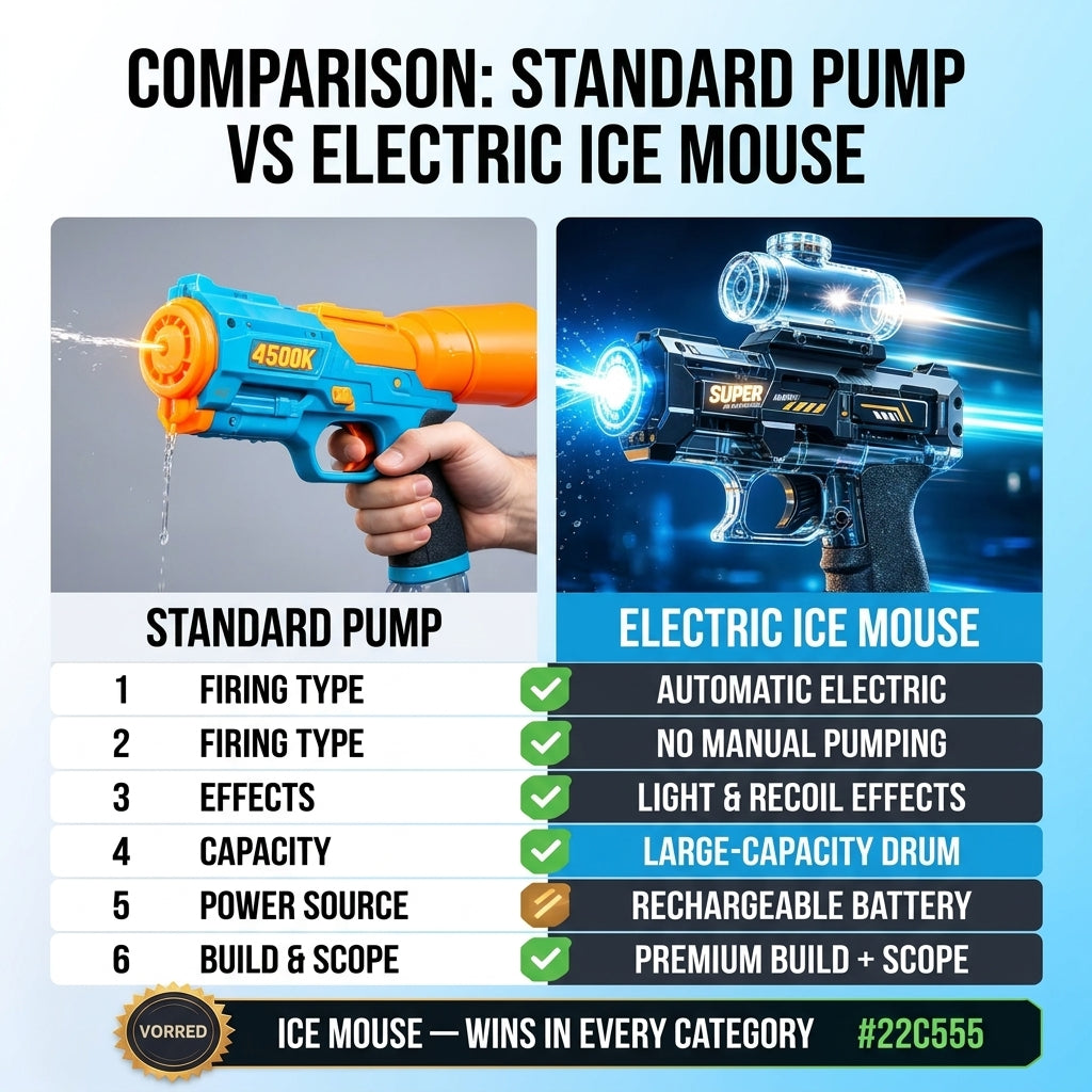 Electric Water Gun